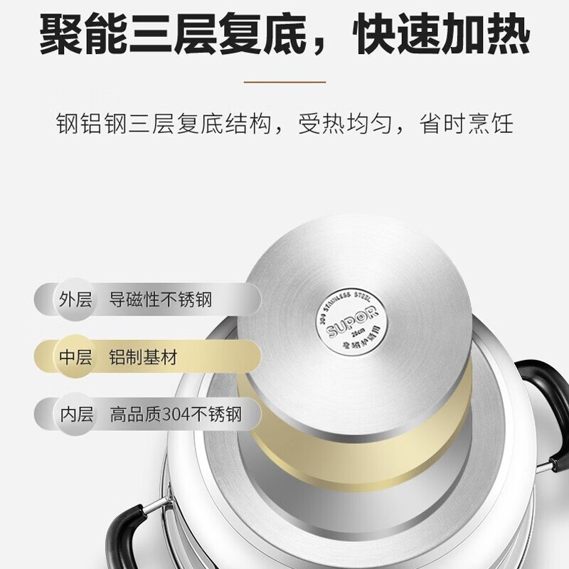 苏泊尔真味鲜不锈钢双层EZ28BS05高清大图