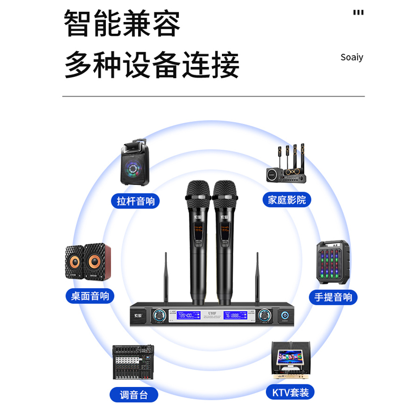 索爱(soaiy) SA-WK19 无线麦克风双话筒专业手持KTV唱歌演出舞台K歌会议通用家庭麦克风 一拖二高清大图