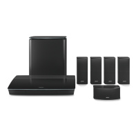 BOSE 博士 Lifestyle 600 卫星影院 套装家庭影院 5.1声道黑色【600港行标配+4落地架+1中置架】