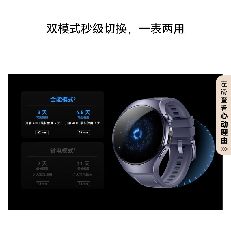 [智能手表]HUAWEI WATCH 5 (RTS-AL00) 46mm 黑色氟橡胶表带高清大图