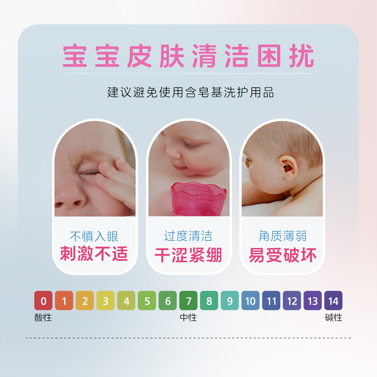 施巴sebamed婴儿沐浴露洗面奶二合一宝宝儿童400ml德国3到6到12岁400ml高清大图
