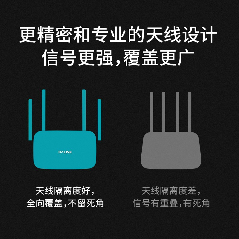 路由器 AC1200无线家用 5G双频WiFi WDR5620千兆 高速路由穿墙 IPv6 内配千兆网线 光纤适用