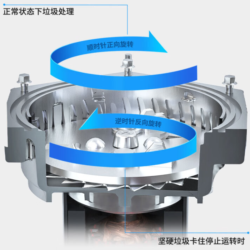 [变频]贝克巴斯垃圾处理器R90 厨房厨余粉碎机 自动关机 变频电机 无线开关高清大图