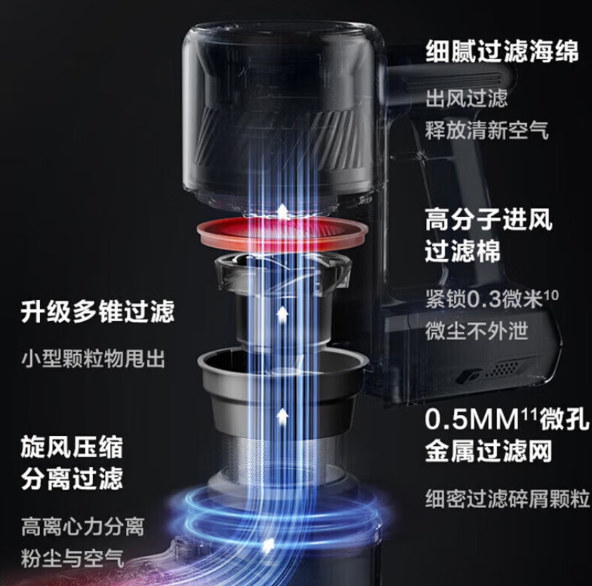 苏泊尔(SUPOR)吸尘器家用无线手持大吸力吸拖一体机大功率轻量无绳吸尘除螨拖地机60分钟加长续航EVS-C10MAX高清大图