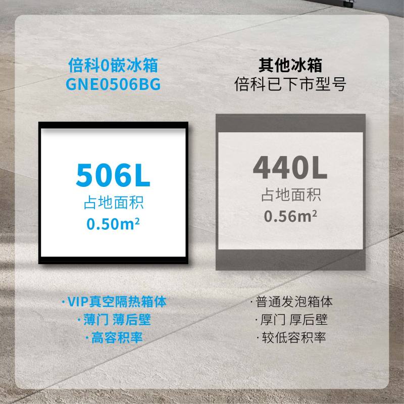 倍科(beko)506L十字对开门冰箱 纤薄平嵌 全时净味 双区除菌 蓝光养鲜 Beko冰箱GNE0506BCM
