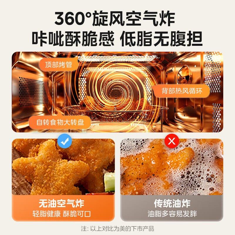美的(Midea)小旋风空气炸微波炉烤箱一体机 800W变频 不锈钢腔体 智能解冻 低噪音23L(C2F1)[补贴]图片