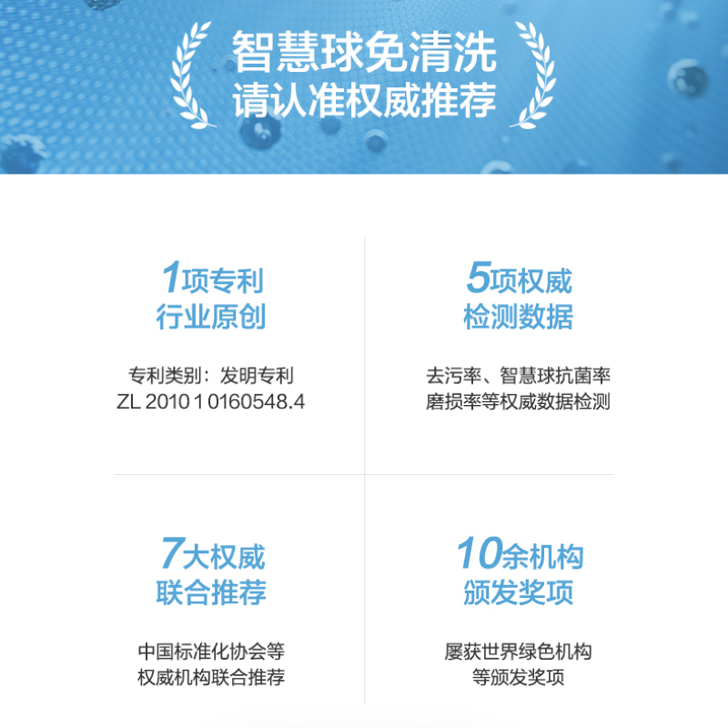 海尔(Haier) 10公斤 大容量 全自动 波轮洗衣机 免清洗技术 除螨洗 MB100-F236