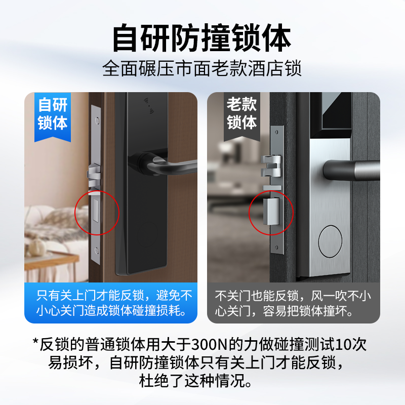 民宿感应木门ic卡客房智能电子锁门锁RF红古铜色9(含安装)高清大图