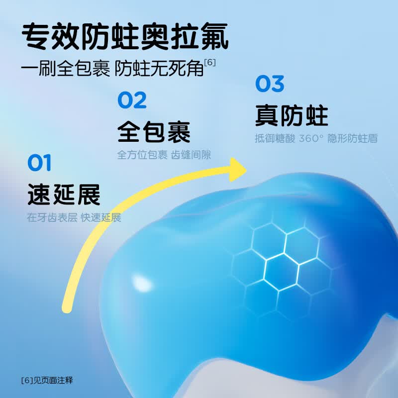 青蛙王子儿童牙膏 3-12岁专效含氟防蛀牙 150g(蓝莓果香)高清大图