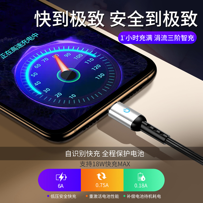 邻家-Type-C 5A第五代带灯-黑色1.2米数据线不伤机 真金快充 低温快充 10倍耐用 低温快充 真金插头(1)