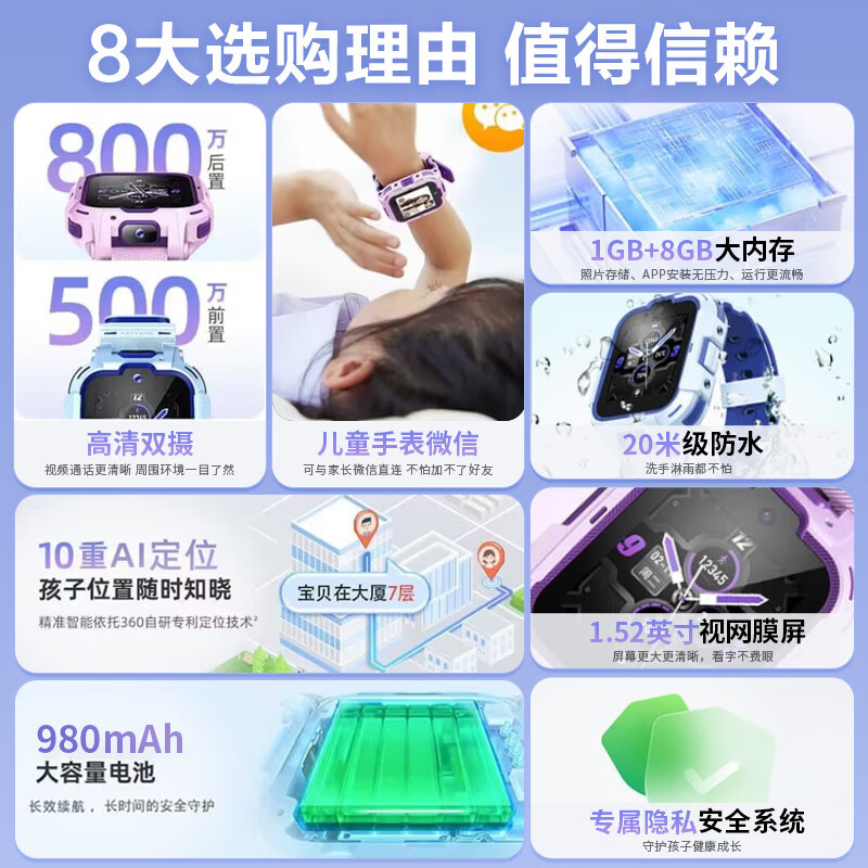360儿童电话手表11X高清双摄防水GPS定位超长续航4G全网通视频通话可插卡学生初中生智能电子男女表蓝高清大图