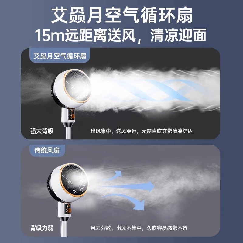 空调扇制冷2024款空气循环扇电风扇静音卧室超静音一级能效落地扇不加水大[摇头机械款20米超强冷风]