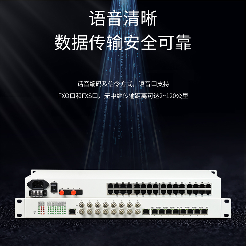 博扬 综合业务电话光端机 8路E1+16路电话+8路百兆以太网物理隔离 单纤20km 机架式 1对价