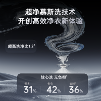 石头/Roborock分子筛洗烘一体机 Z1 Plus大容量12KG洗衣机 蒸汽除皱 超薄平嵌