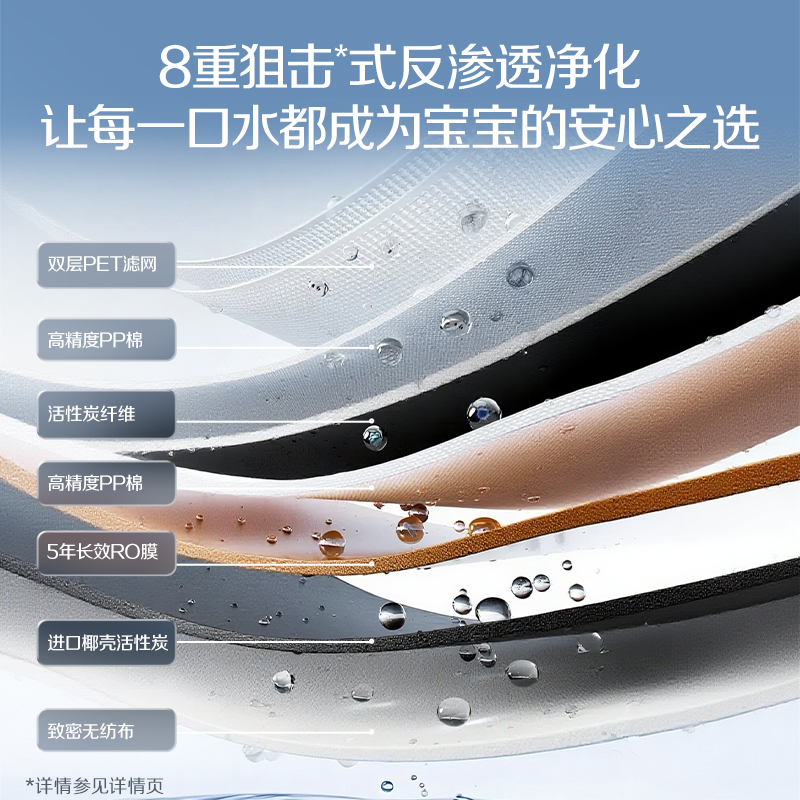 AO史密斯佳尼特净水器家用厨下直饮反渗透小体积5年长效RO膜CR2000BM1 2升/分钟澎湃 0陈水 全时高水效高清大图