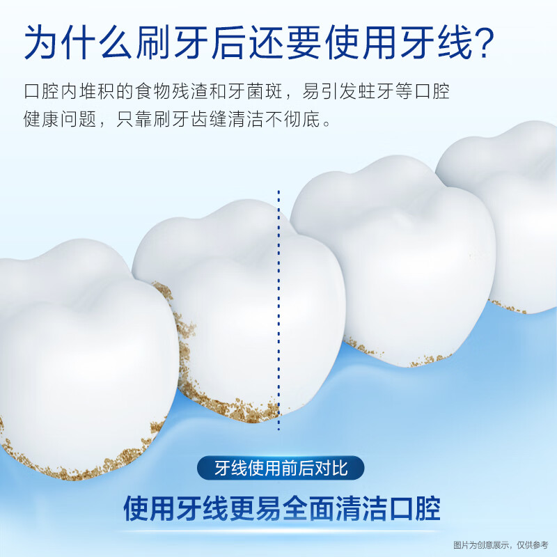 欧乐b牙线棒30枚细软线 glide立体压力牙线签Y型牙扁线牙缝刷高清大图