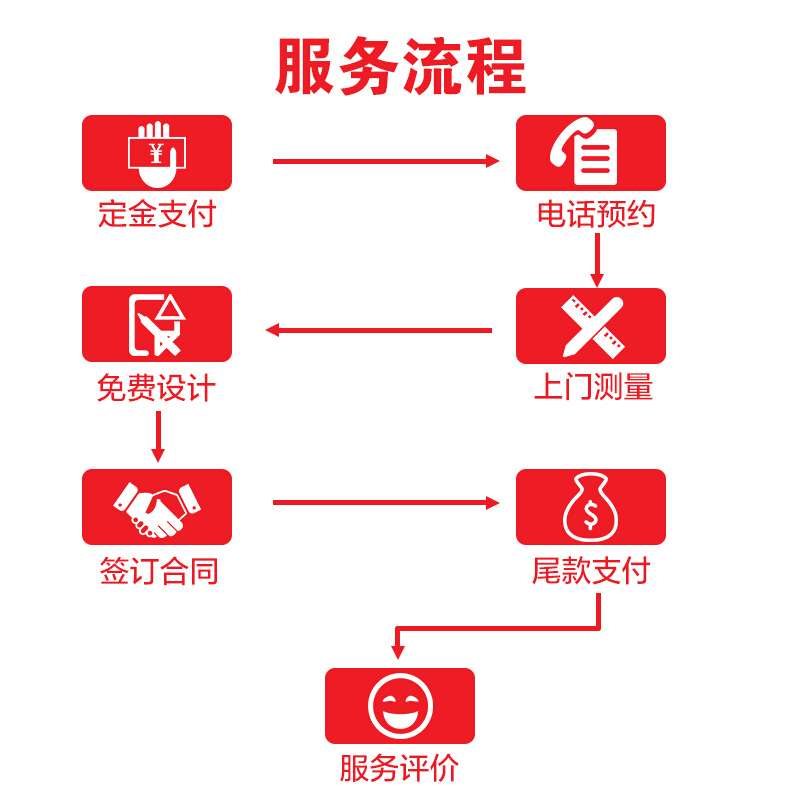 林内(Rinnai)燃气壁挂炉家用采暖炉热水器地暖锅供暖热水两用天然气25kw 日本原装进口REB-A2747FF-CH