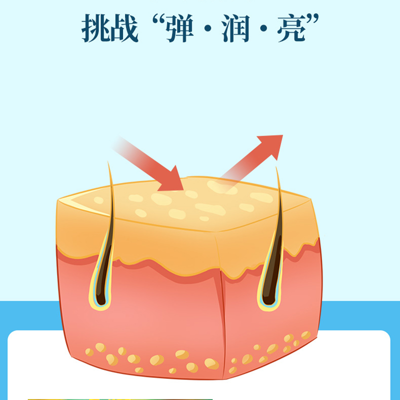 云南本草叶黄素水凝胶眼罩膜松解加班熬夜看书写字眼睛干涩护眼贴眼罩膜高清大图