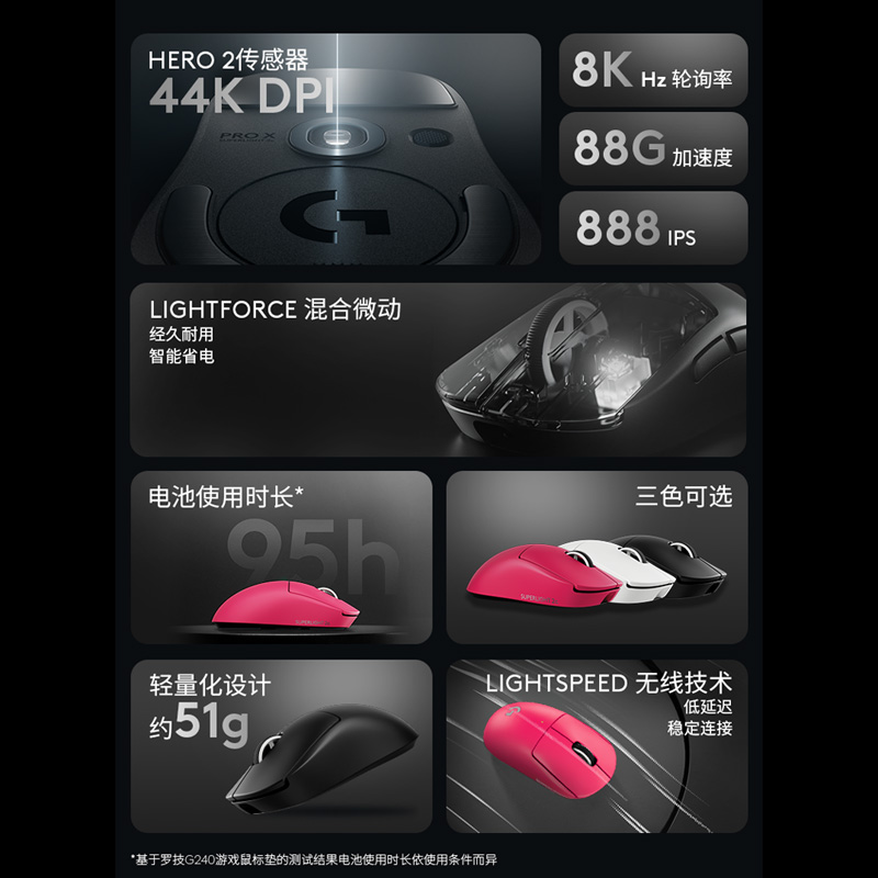 罗技GPW4小狗无线鼠标专业游戏电竞外设狗屁王G Pro系列四代FPS高清大图