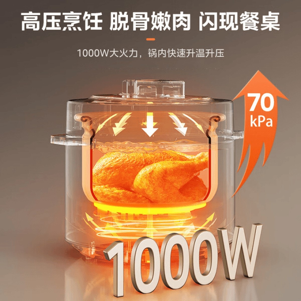 美的(Midea)0涂层精钢厚釜电压力锅5L 智能预约多功能一体电饭煲MY-E5622开盖火锅煲汤炖肉电饭锅家用4...高清大图