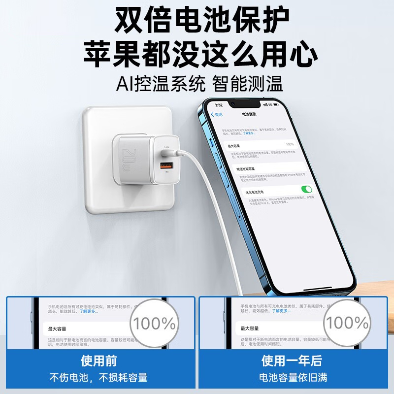 倍思(BASEUS)苹果快充充电头双口充电器 PD20W快充多口USB插头适用小米华为安卓手机 白色高清大图