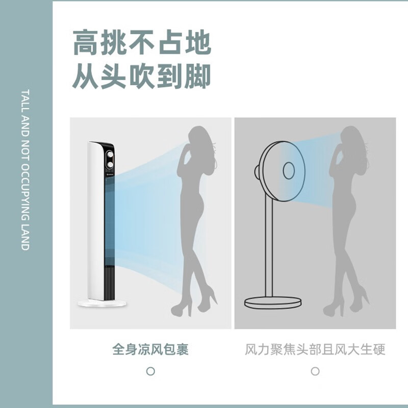 艾美特(AIRMATE) 塔扇电风扇无叶风扇落地扇机械轻音立式家用办公室卧室风扇空气循环风扇机械摇头升级款CT-X11高清大图