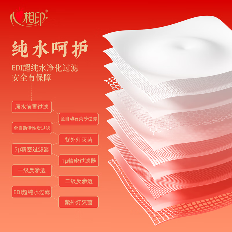 3XCA080(包装)心相印卫生系列80片装湿巾*3包(新春款)高清大图