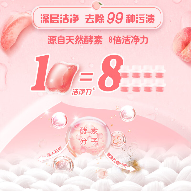 奥妙白桃护色洗衣凝珠50颗除菌除螨柔顺留香三合一高清大图
