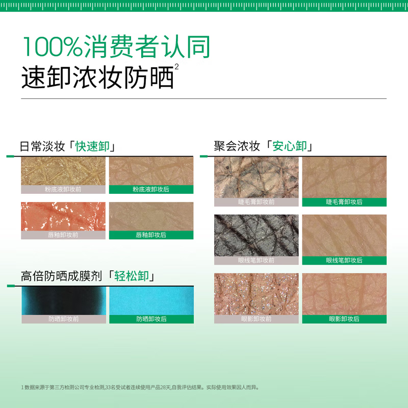 ddg 净润4.0卸妆膏(青苹香)110ml高清大图