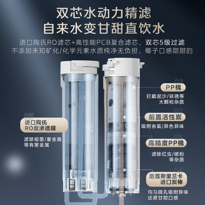 美的(Midea) 魔方台式净水器加热直饮一体机净饮机 家用即热免安装台式RO反渗透过滤 JD2288T-RO