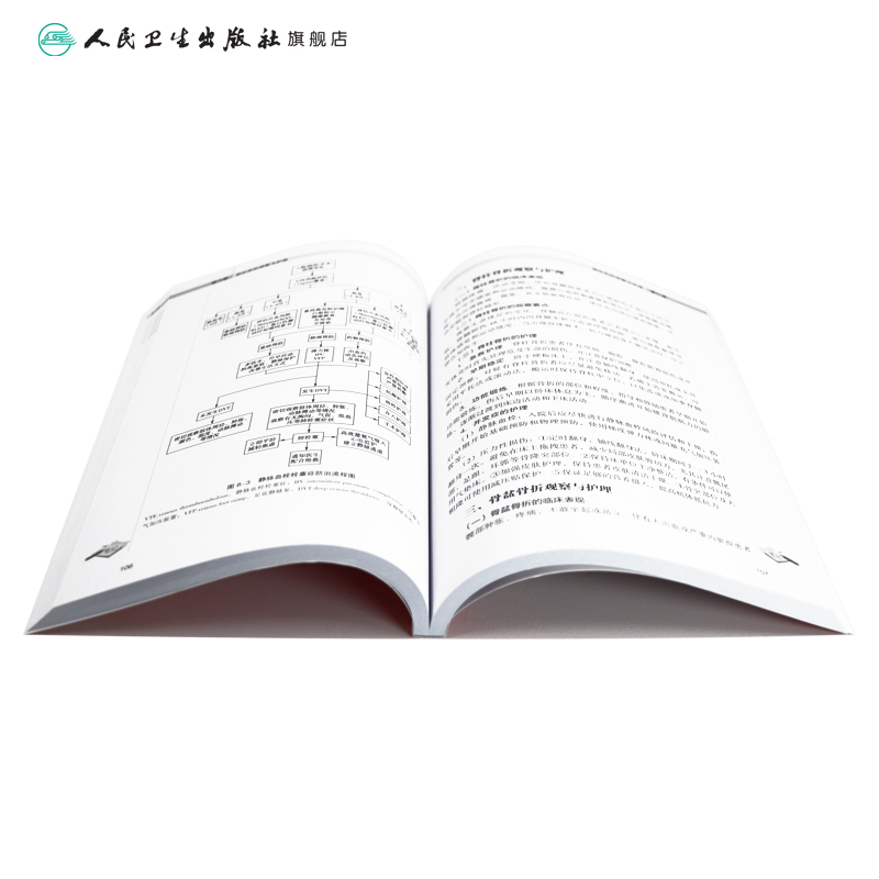 [正版]中国创伤救治培训护理培训 程晶张主编9787117318983ctct创伤应激障碍评估干预救治临床护理情景模拟高清大图