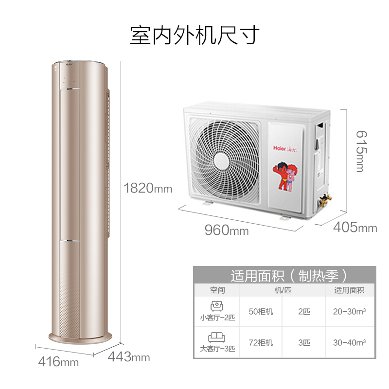 海尔(Haier)3匹 KFR-72LW/18RAA21AU1 1级变频 健康自清洁 柔湿抑菌 除PM2.5 健康空调