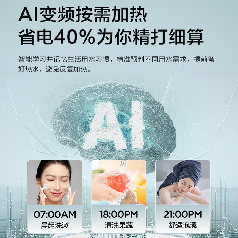 海尔(Haier)电热水器100升3300W变频速热健康抑菌洗安全防电墙安全节能一级能效GRC02U1高清大图