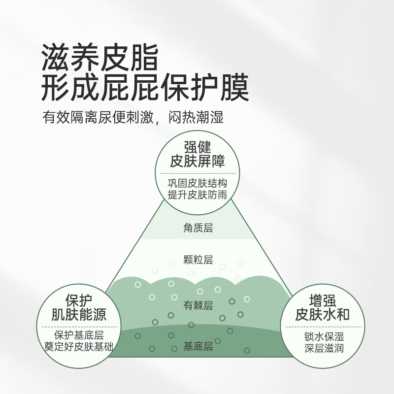 松达婴儿护肤用品 试用装小样 护肤山茶油3.5ml 3支