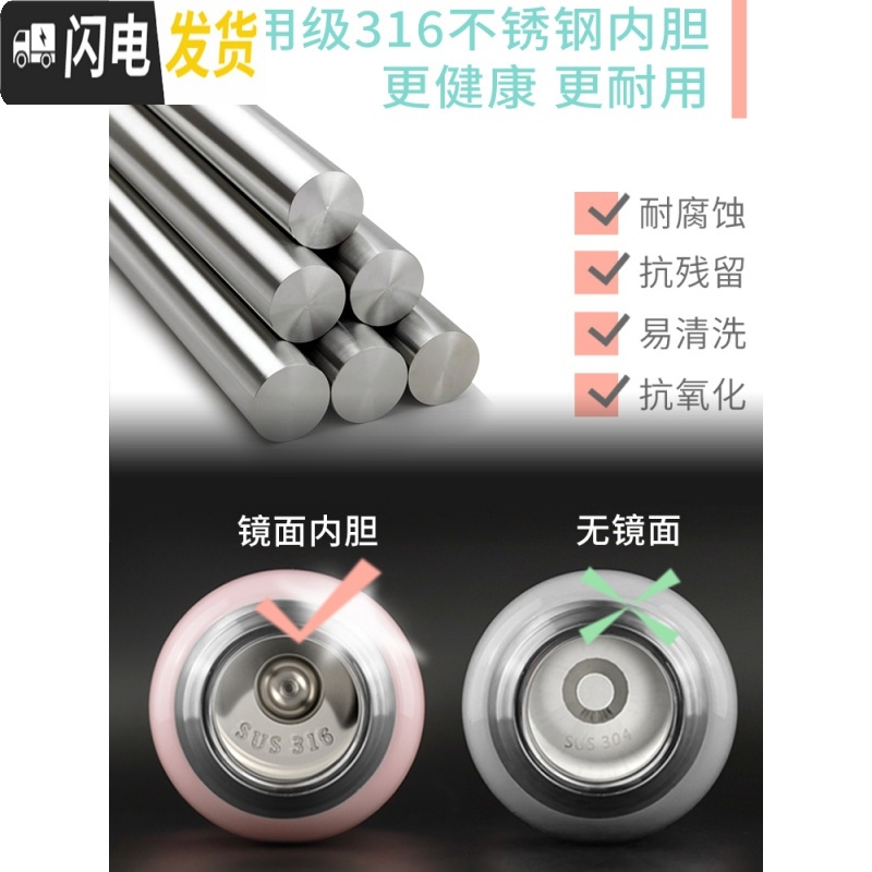 三维工匠萌鸡小队儿童保温杯带吸管两用宝宝水杯小学生幼儿园水 加大630粉兔[316不锈钢+三盖+杯刷管刷+杯套+礼盒