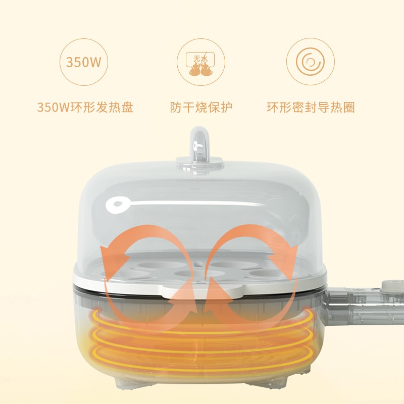 美菱 MUE-LC3502煮蛋器 蒸蛋机 炖蛋器 蒸蛋锅 防干烧便携式 电蒸锅高清大图