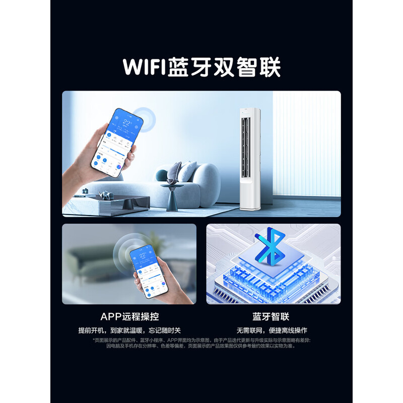 海尔3匹立柜式新1级变频空调KFR-72LW/E1-1 7330瓦自动清洁约32-50㎡家用冷暖高清大图
