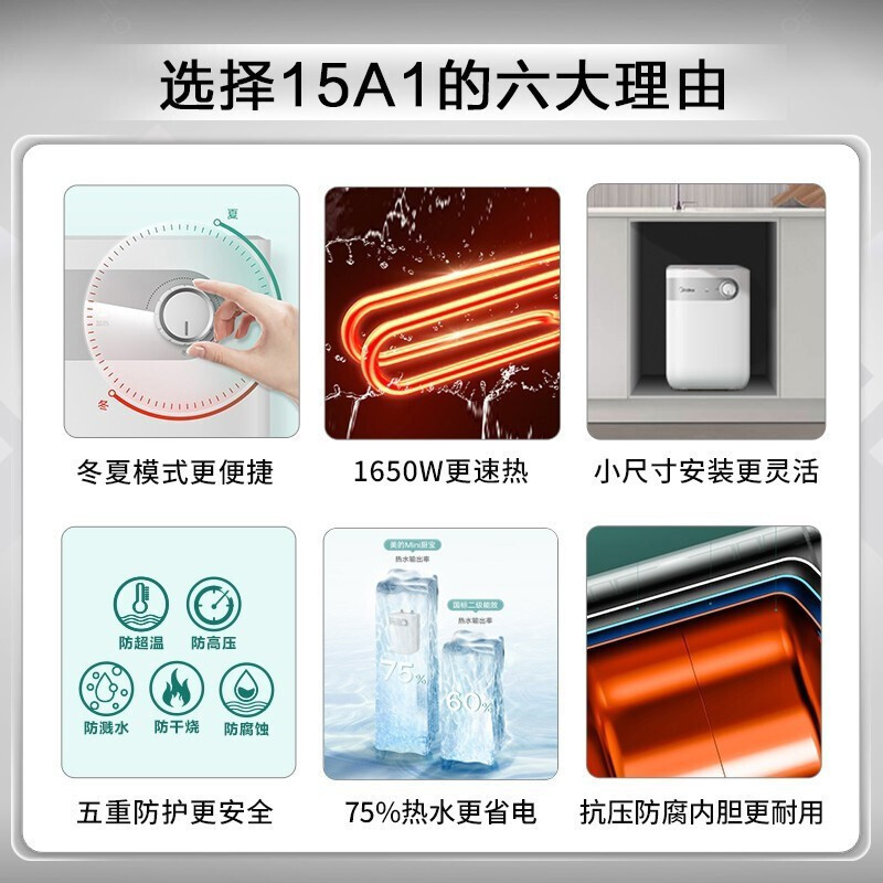 美的(Midea)5升迷你上出水电热水器小厨宝家用蓝钻内胆安全防护小体积不占地小户型1650W速热F05-15A1(S)