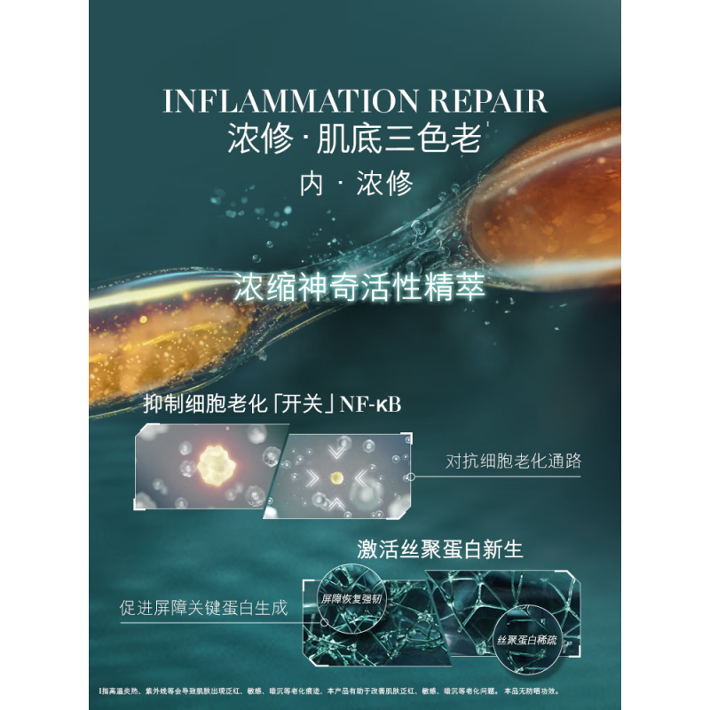 海蓝之谜(LA MER)浓缩修护精华50ml舒缓紧致护肤品高清大图