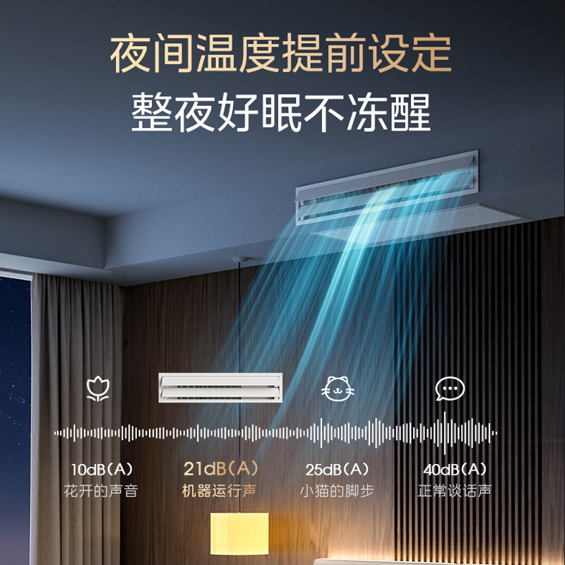 美的家用中央空调6匹一拖五多联机冷暖3室2厅智能家电MDS-140W-D02-XG(GNX4-1)一拖多高清大图