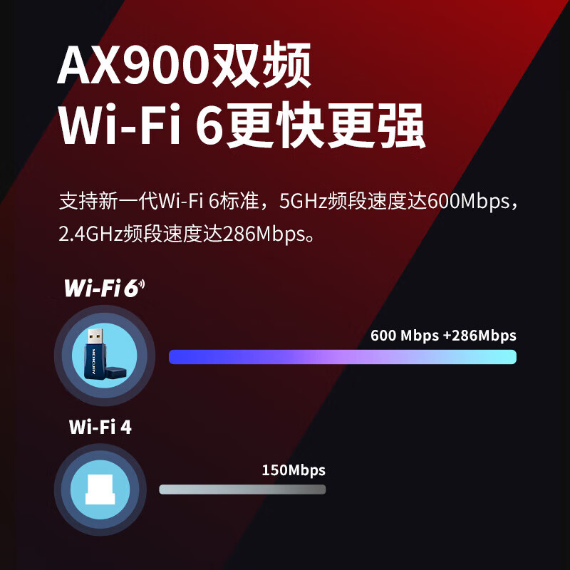 水星(MERCURY) UX9(免驱版)WIFI6无线上网卡 台式机电脑接收器随身wifi发射器笔记本网卡高清大图