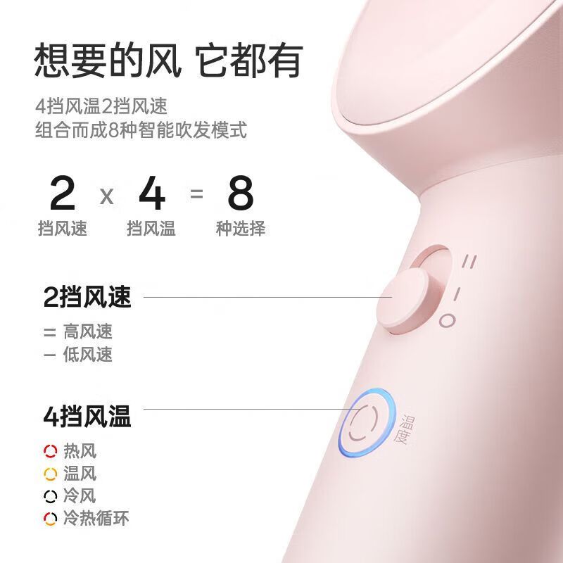 飞科(FLYCO)FH6370 吹风机家用高速电吹风筒大功率负离子护发速干便携风筒低噪音FH6370粉色高清大图