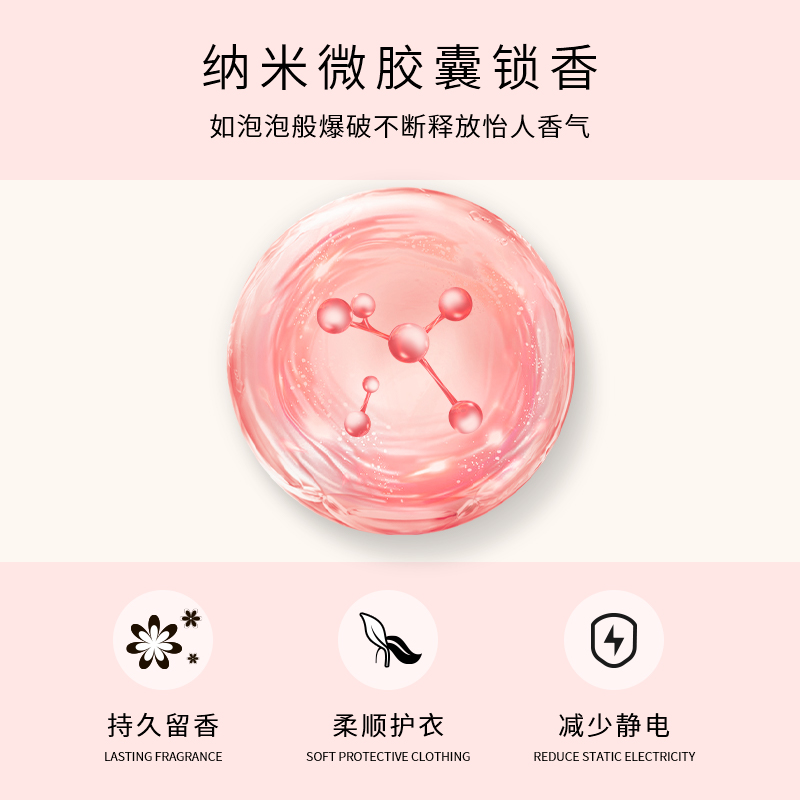 三合一洗衣凝珠除菌除螨留香洗衣球洁净护衣官方正品多香型高清大图