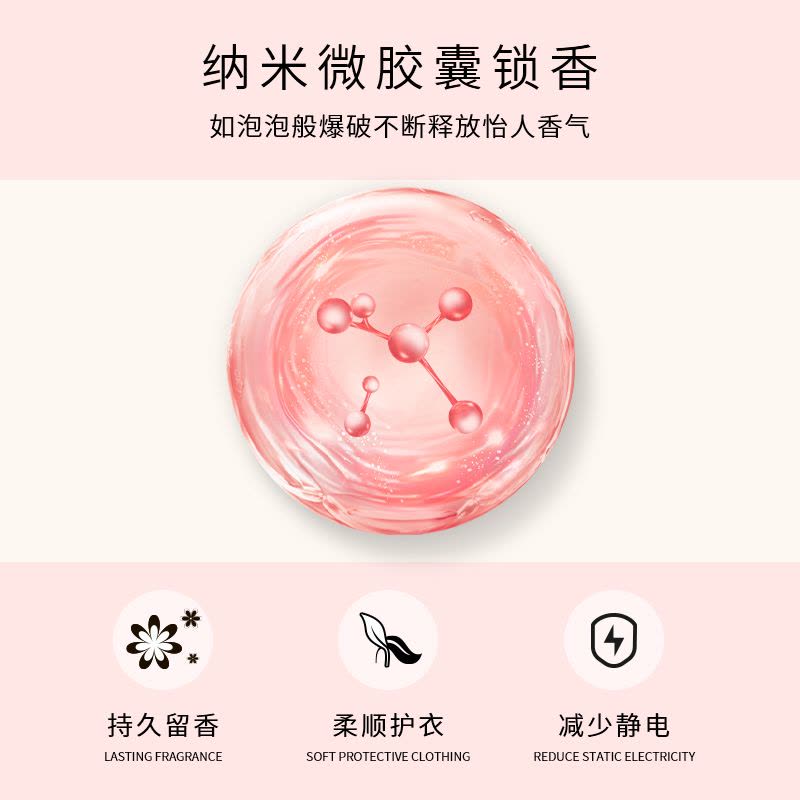 三合一洗衣凝珠除菌除螨留香洗衣球洁净护衣官方正品多香型图片