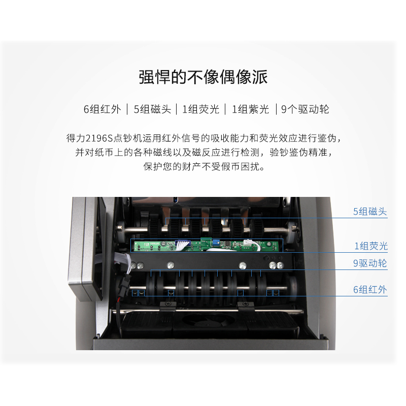 得力 验钞机 2196s