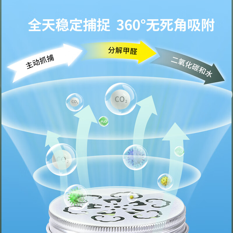 绿之源(GREEN SOURCE) 优家净除醛变色果冻216g*6盒 Z-6802高清大图