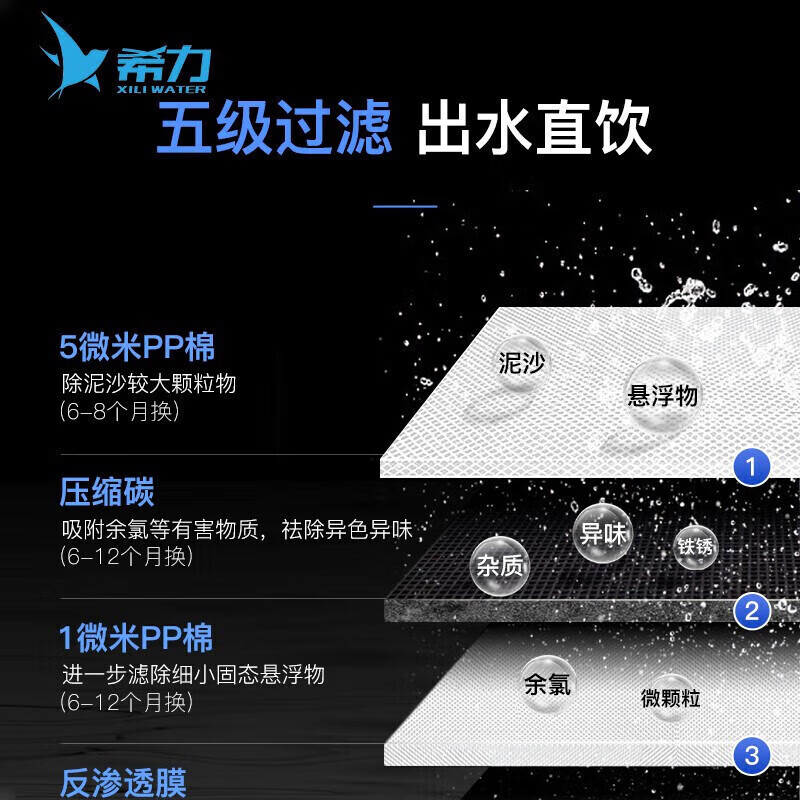 希力(XILI WATER) XL-ZYJ-2WB60 商用净水器 大型净水设备 直饮水机设备 移动方便高清大图