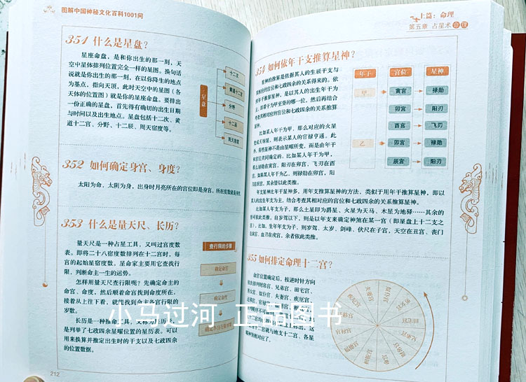 [正版]图解中国神秘文化百科1001问:一次完全读懂《命理运程梦占》生辰八字天空星象推命运,运用命理手生肖分析个人性格高清大图