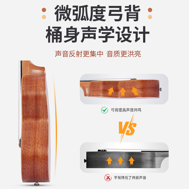 MOSEN莫森M3尤克里里乌克丽丽ukulele单板桃花芯木小吉他23英寸高清大图