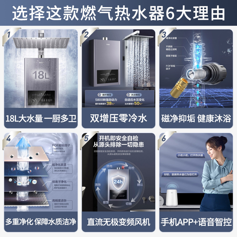 海尔(Haier)燃气热水器18升零冷水APP控制NFC操作双增压循环恒温即热天然气MAXBDU1